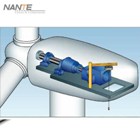 2-Chain Hoist for wind turbine