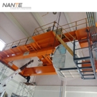 3-Overhead Crane for hydropower Station