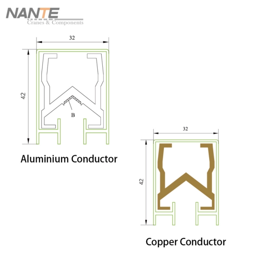 Copper vs Aluminum Conductor Rails